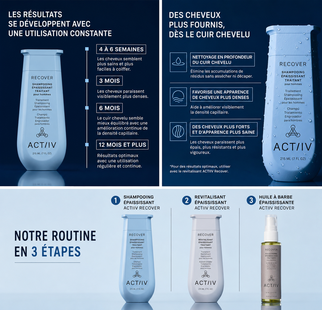 Trio Essentiel Anti-Chute pour Hommes ACTIIV Recover