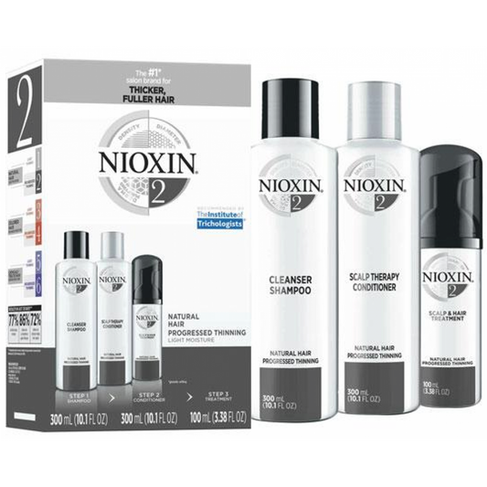 Nioxin Trio