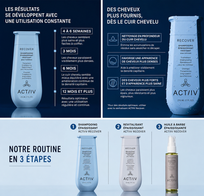 Trio Essentiel Anti-Chute pour Hommes ACTIIV Recover