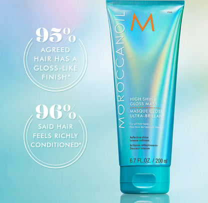 Masque gloss ultra-brillant