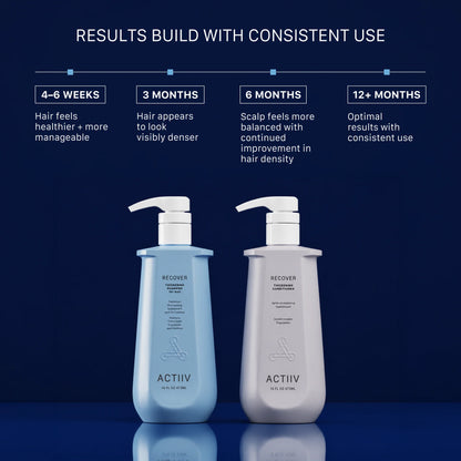 Actiiv Duo Recover Grands Formats 1/2 litre