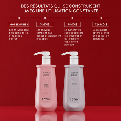 DUO Actiiv Recover femme , Grands Formats 1/2 litre