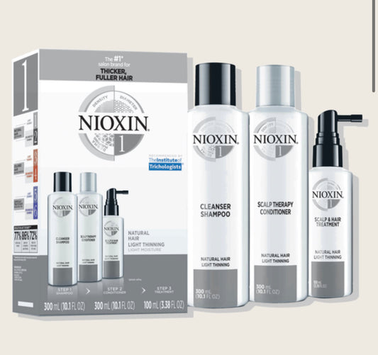 NIOXIN Trio #1