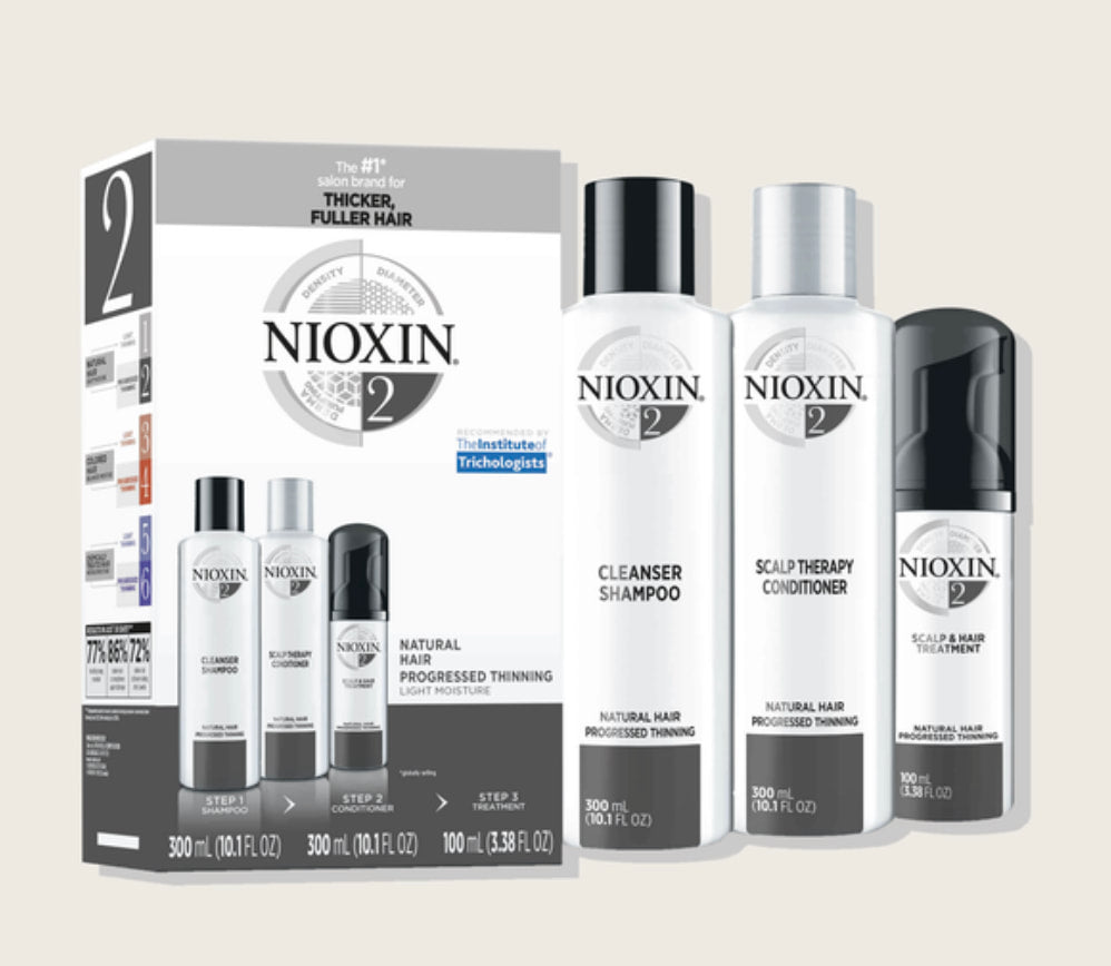 NIOXIN Trio #2