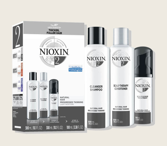 NIOXIN Trio #2